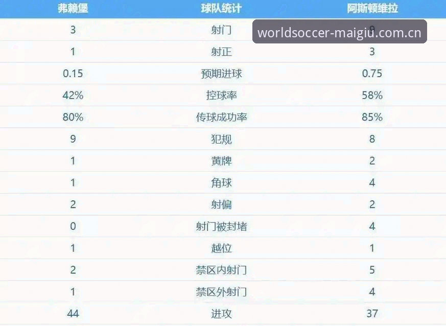 世界杯竞猜软件下载怎么样 揭秘阿斯顿维拉30年冠军荒终结背后:这场欧联杯决赛藏着多少你不知道的事