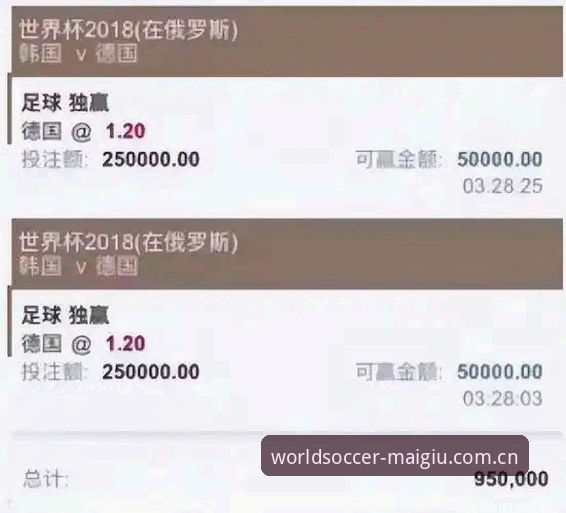 揭秘世界杯手机买球APP官网背后的高效投注真相——从实战到提现的全流程解析