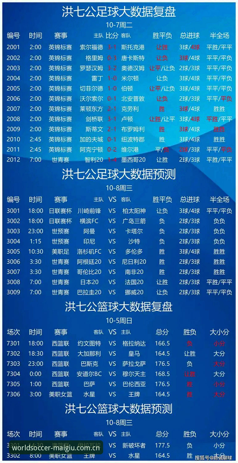 世界杯竞猜APP安卓下载常见问题 世界杯竞猜APP安卓下载常见问题说明